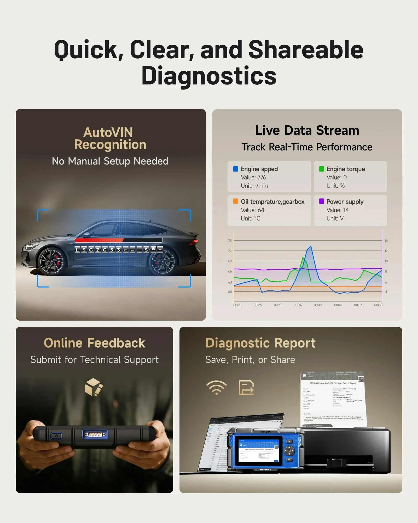 CodeReader UK product 2